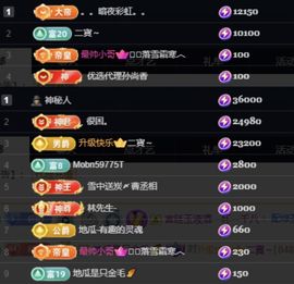 Wuli奶茶主播照片