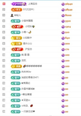 呆呆羊^主播照片