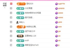 金牌代理❤玲儿❤主播照片