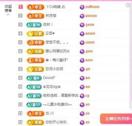 暖心晚上播的图片