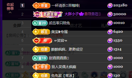 兔兔坚持住，加油主播照片