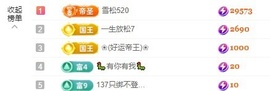 金牌代理❤玲儿❤主播照片