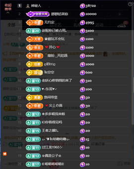原配⇖求百元榜⇗主播照片