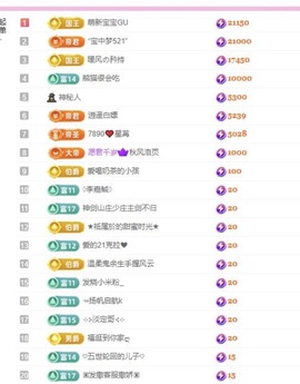 小玲宝🧸安静唱歌主播照片