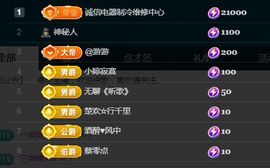 金麒麟好运连连🎤主播照片