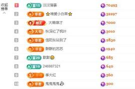 苏苏，越来越好主播照片