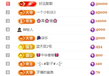 冰凌吖~的图片
