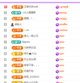 莹儿～晚上见的图片