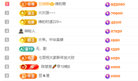 维维🧚‍♂️主播照片