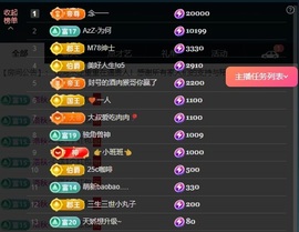 大可21号生日庆典✨的图片