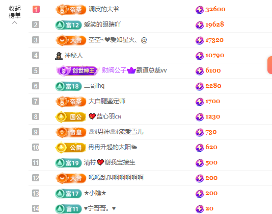 阿晟贺腿哥升神的图片