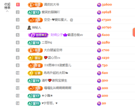 popping阿晟主播照片