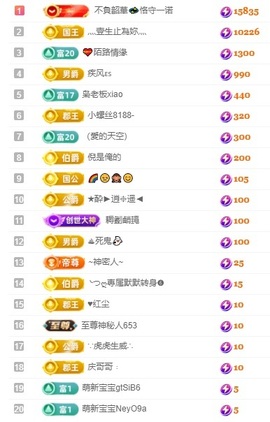 悦悦🧚‍♀️的图片