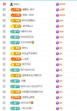 聆听恭贺北哥荣升帝圣主播照片