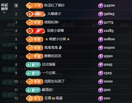 苏苏感恩有你主播照片