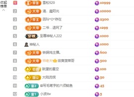 金牌代理❤玲儿❤主播照片