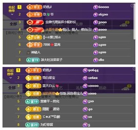 雪菜♫好运好运旺的图片