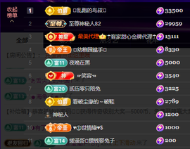 兔兔坚持住，加油主播照片