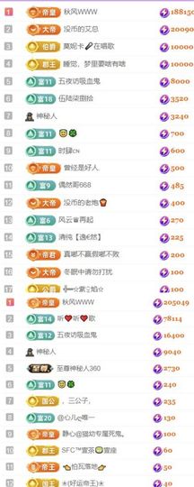 🍀冰雪❤️🍀加油的图片