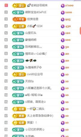 超娃户外贵州斗牛直播主播照片