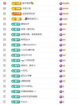 网恋被骗五块从此封心主播照片