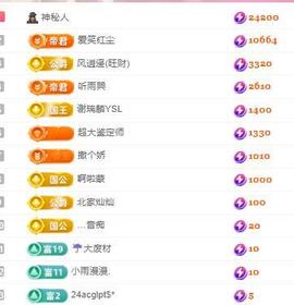 代理心雨五月天天吃饱主播照片