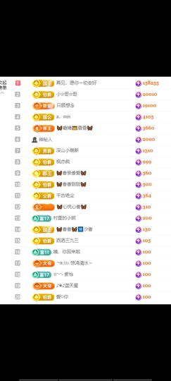 🦋香香加油🦋主播照片