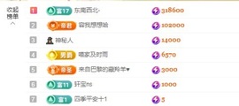Lily喵的图片