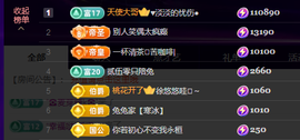 兔兔坚持住，加油主播照片