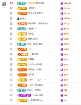 依芝の自闭了主播照片