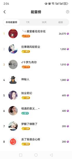 99。唱歌滴主播照片