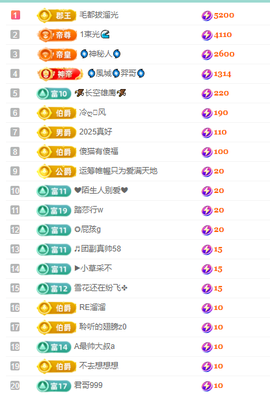 聆听恭贺北哥荣升帝圣主播照片