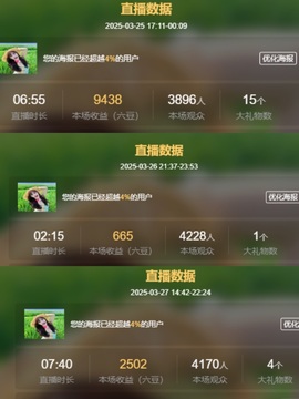 羊俏俏的图片