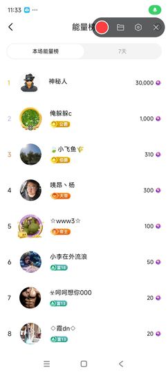 婷婷💕感恩有你陪伴的图片
