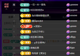 兔兔坚持住，加油主播照片