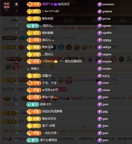 晚秋《坚持版》主播照片