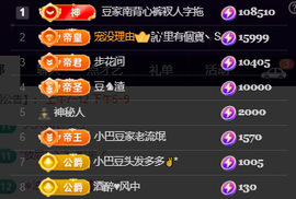 ♚~小巴豆~贪财好色主播照片