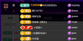 兔兔坚持住，加油主播照片