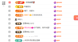 popping阿晟的图片