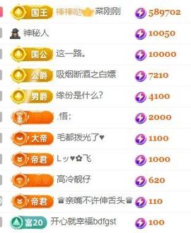 玟玟🌸加油主播照片