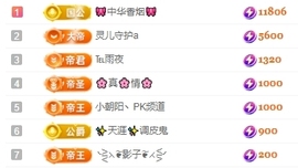冰凌吖~主播照片