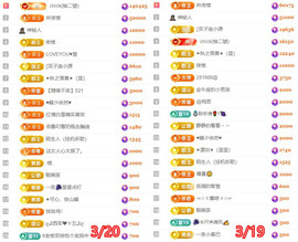 ✦蓝蓝✦休息的图片