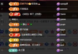 婷儿～所遇皆甜主播照片