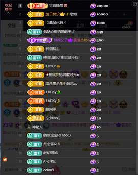 原配生病了胳膊脱臼主播照片