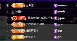 ♚~小巴豆~贪财好色的图片