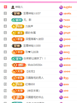 亿宝💕求赐个家长吧主播照片