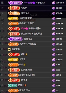 良田😈主播照片