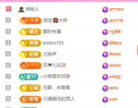亿宝💕求赐个家长吧主播照片