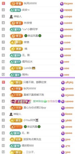 🍀冰雪❤️🍀加油的图片