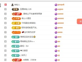 小小尾巴~主播照片